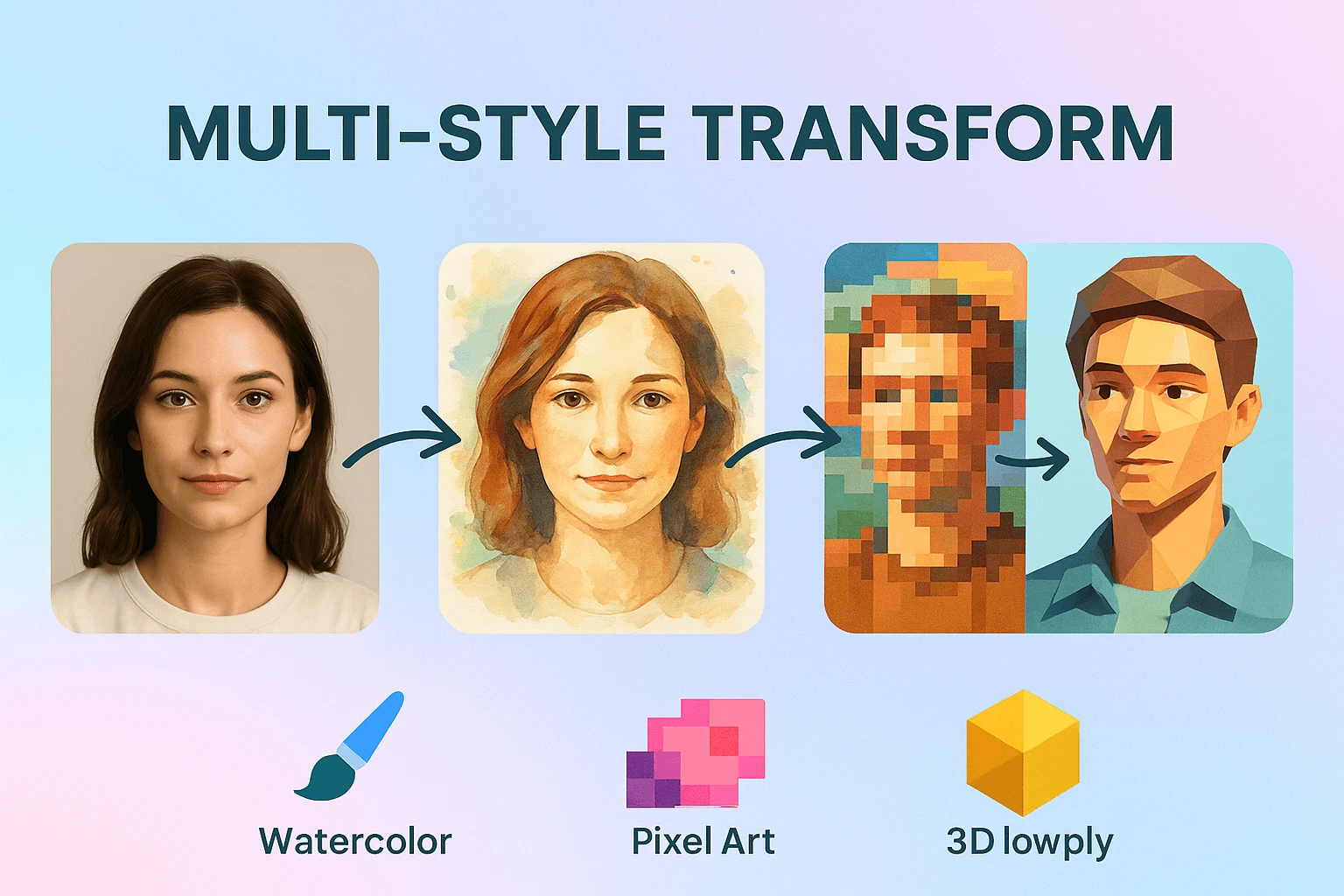 Endless Creative Possibilities