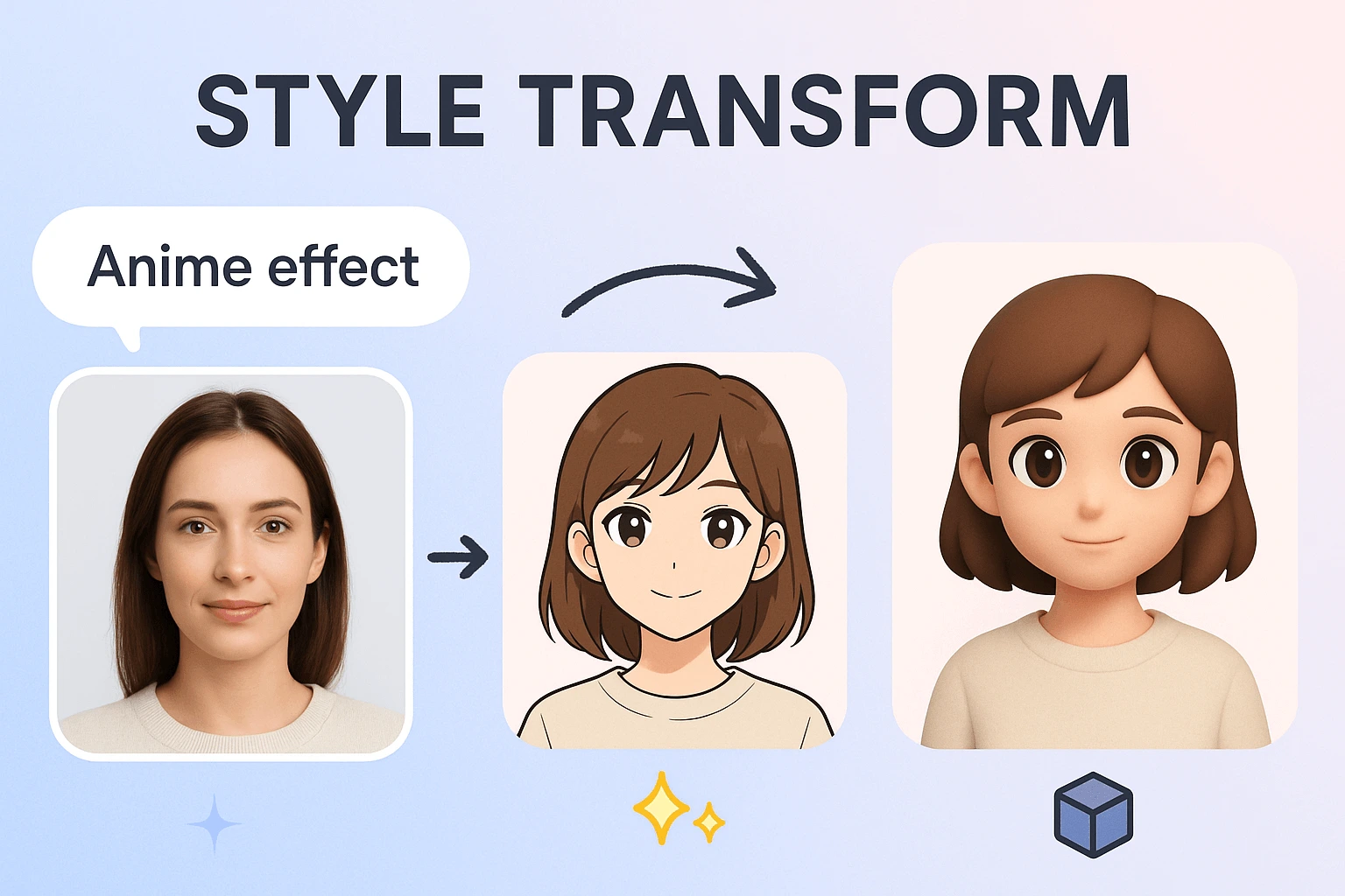 Fast and Flawless Results