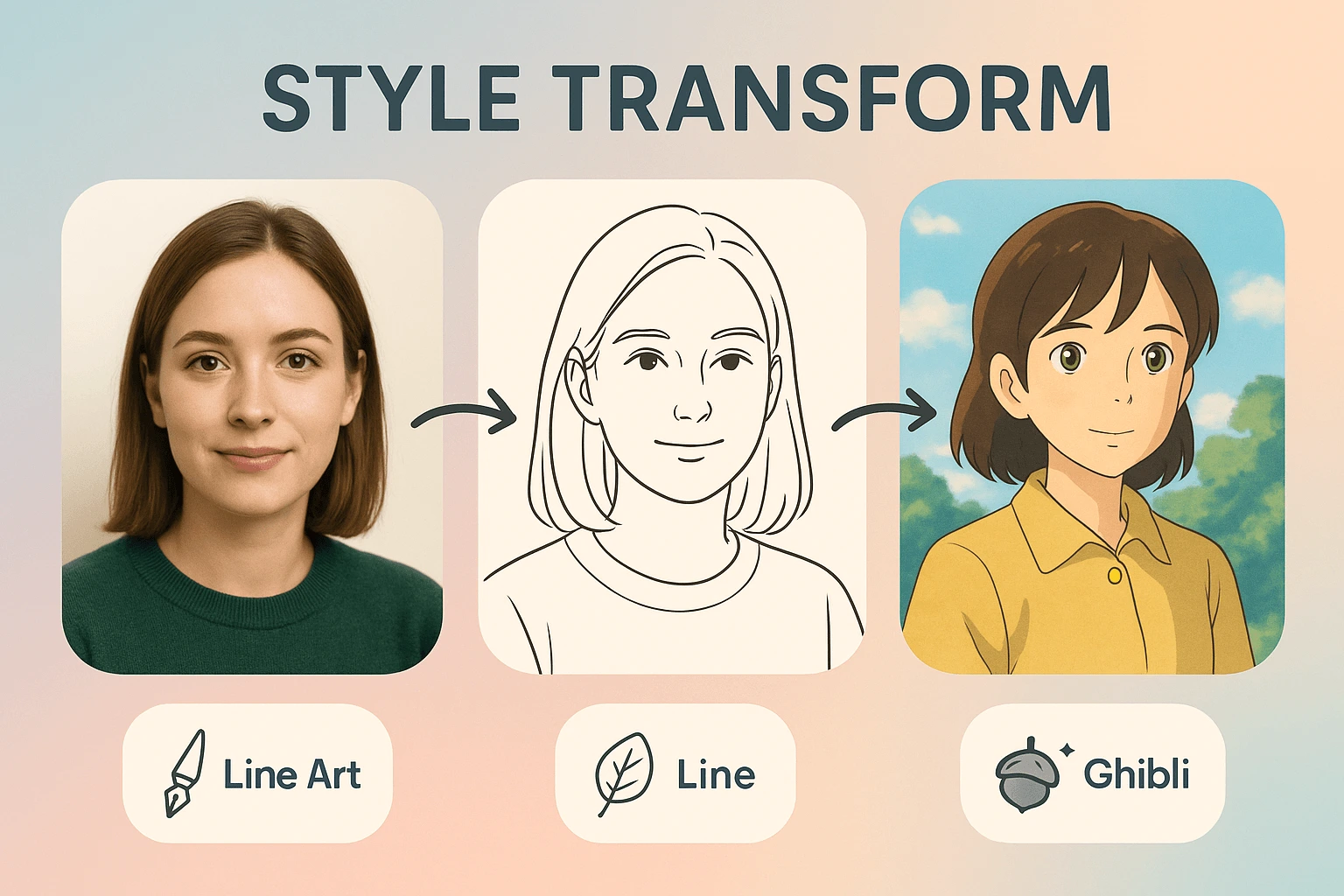 Versatile Style Transformation